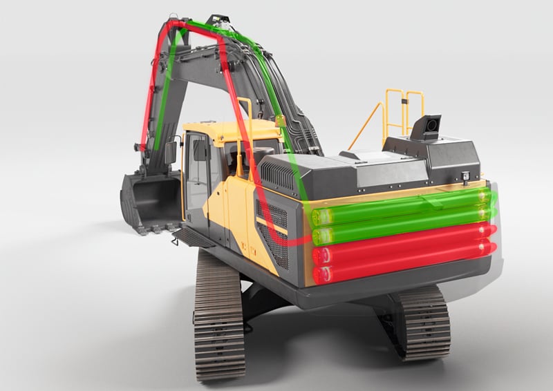 NorrDigi multi-chamber cylinder technology