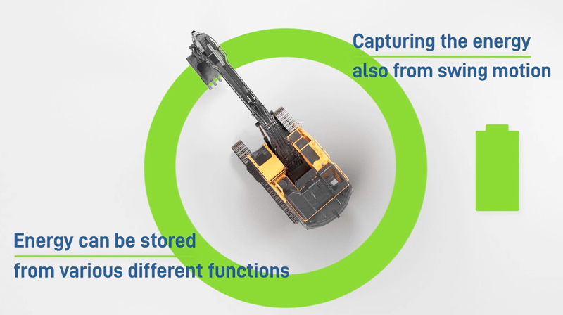 NorrDigi_energy-saving