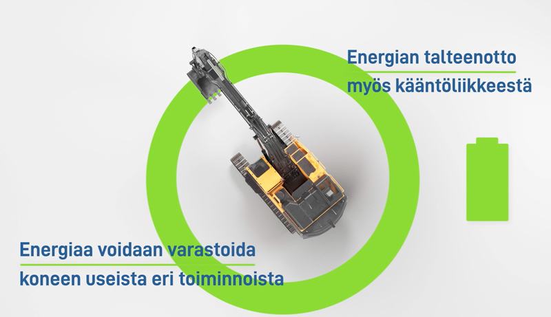 Norrdigi_ottaa-talteen-energiaa-useista-koneen-eri-toiminnoista